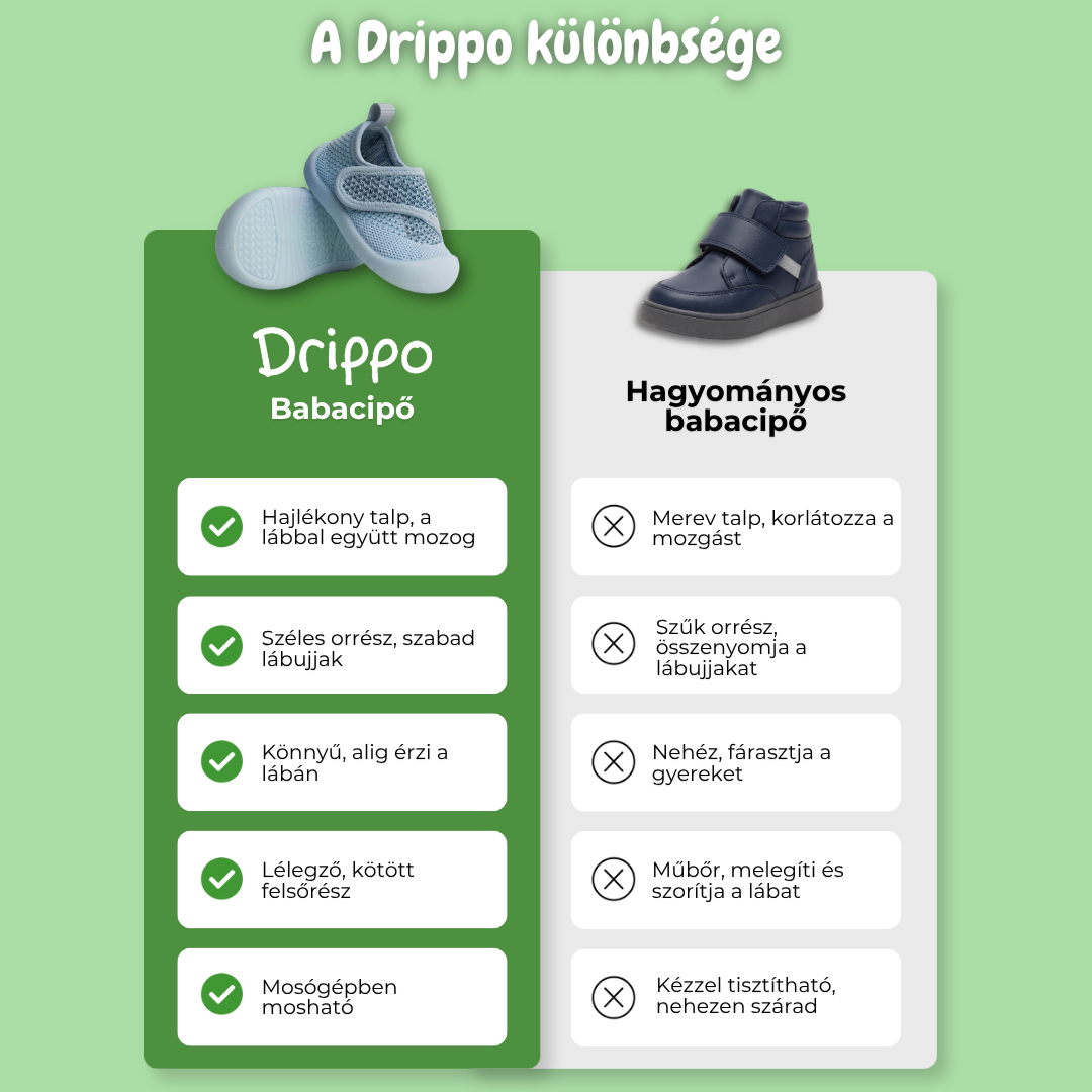 Drippo™ Babacipő