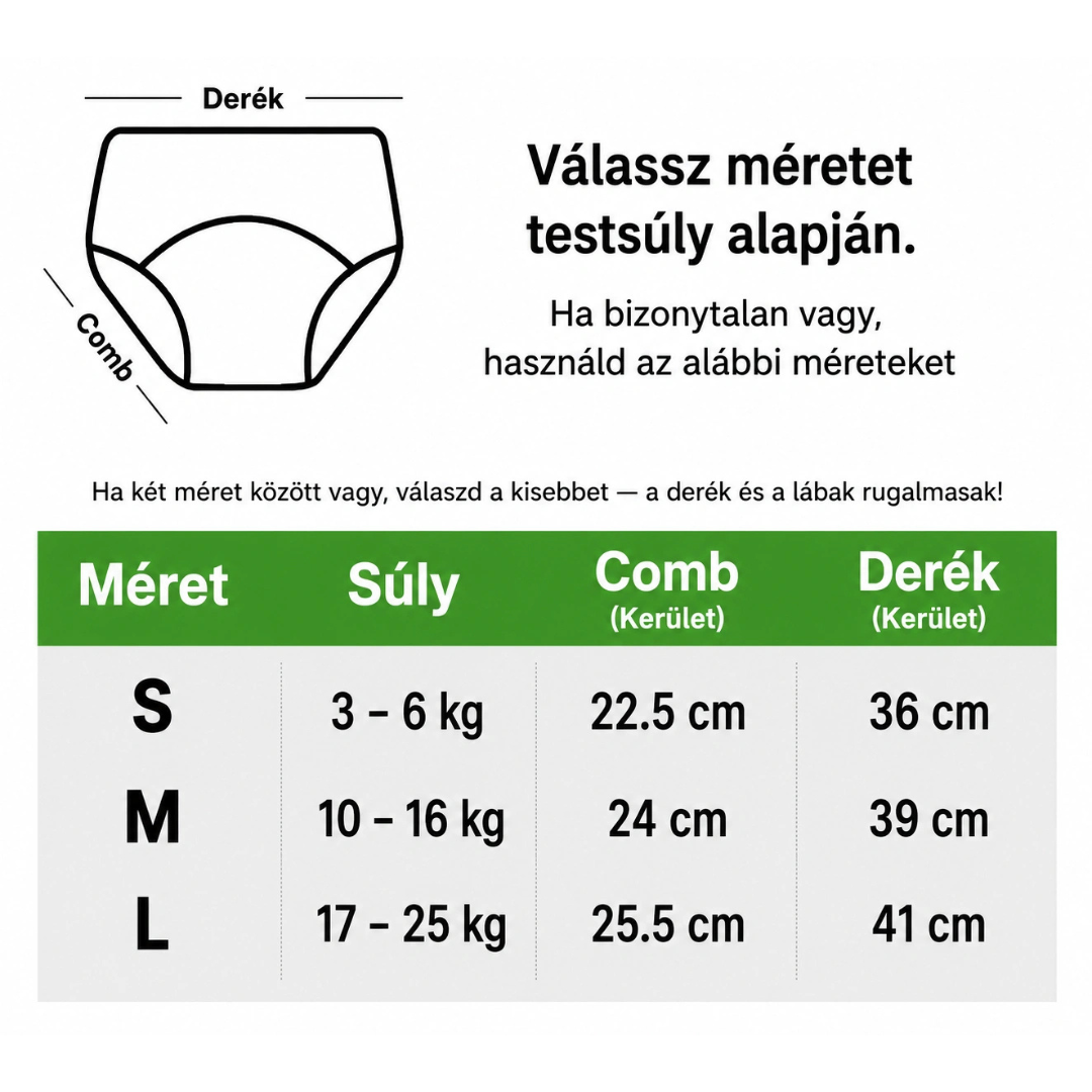 Drippo™ Tréning Pelenka