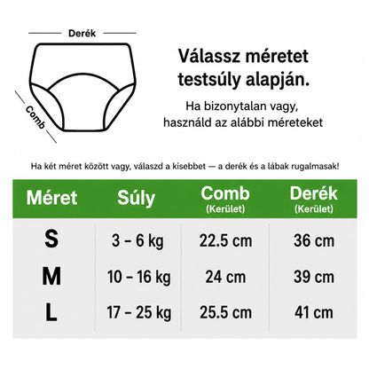 Drippo™ Tréning Pelenka